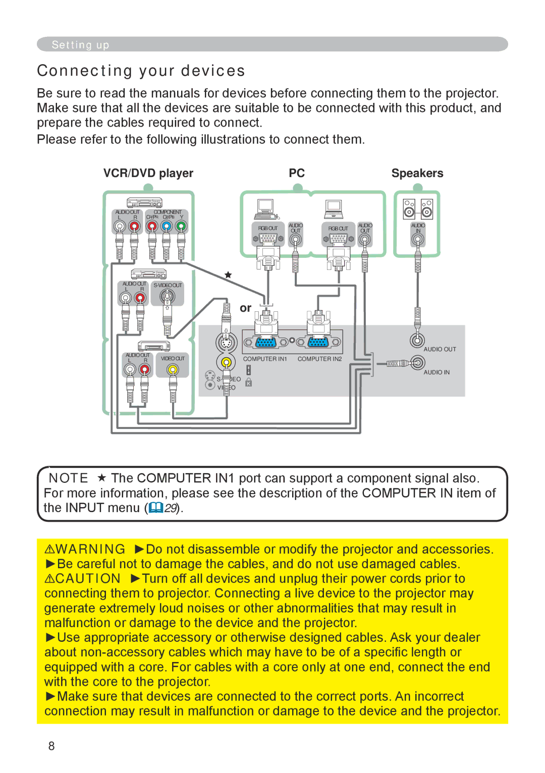 Hitachi CP-RX70 user manual Connecting your devices, VCR/DVD player 