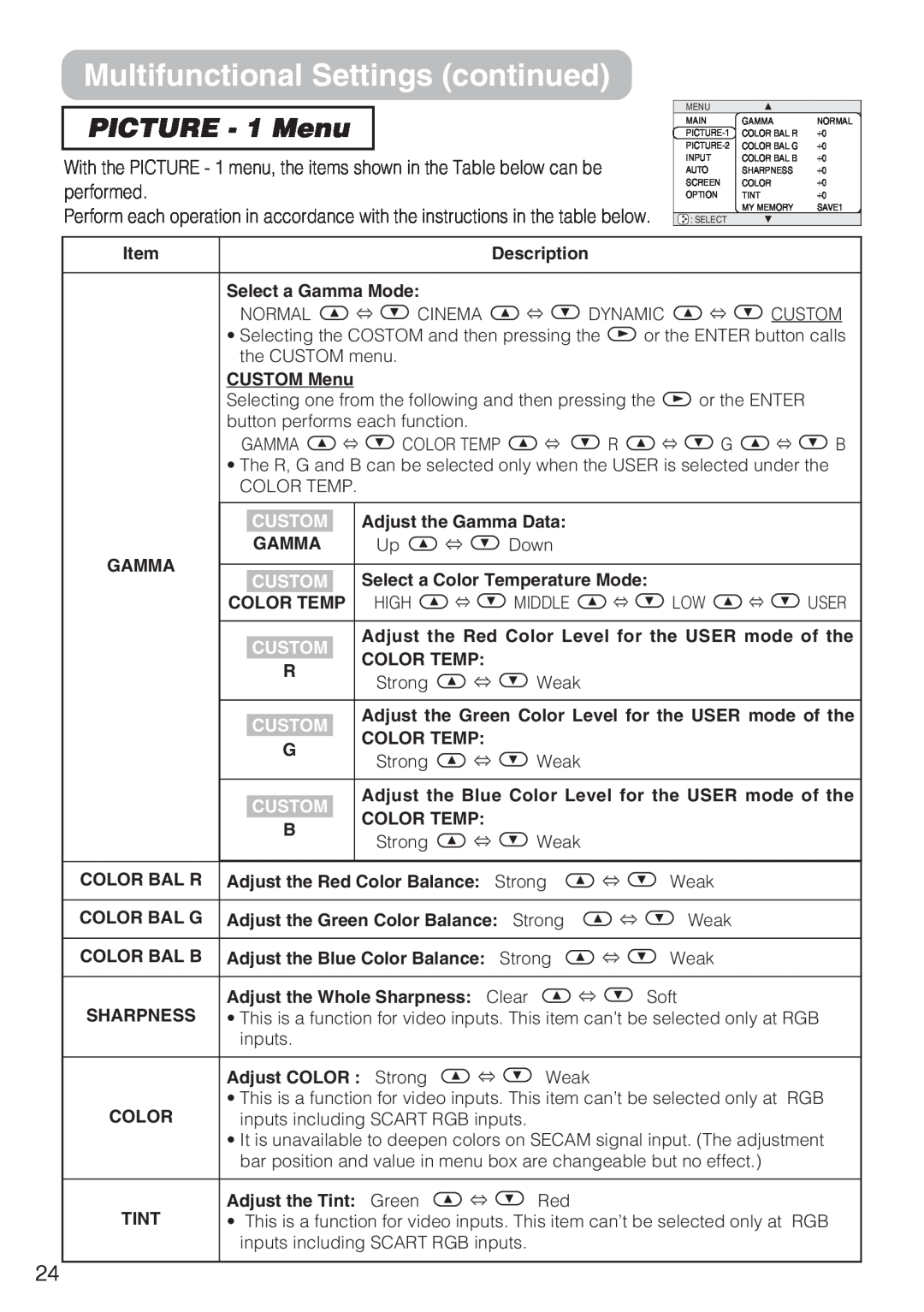Hitachi CP-S210T, CP-S210F user manual PICTURE - 1 Menu, Multifunctional Settings continued 