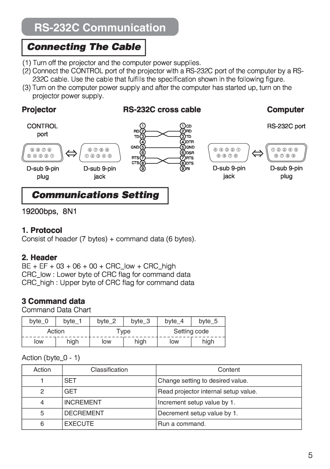 Hitachi CP-S210 RS-232CCommunication, Connecting The Cable, Communications Setting, RS-232Ccross cable, Computer, Protocol 
