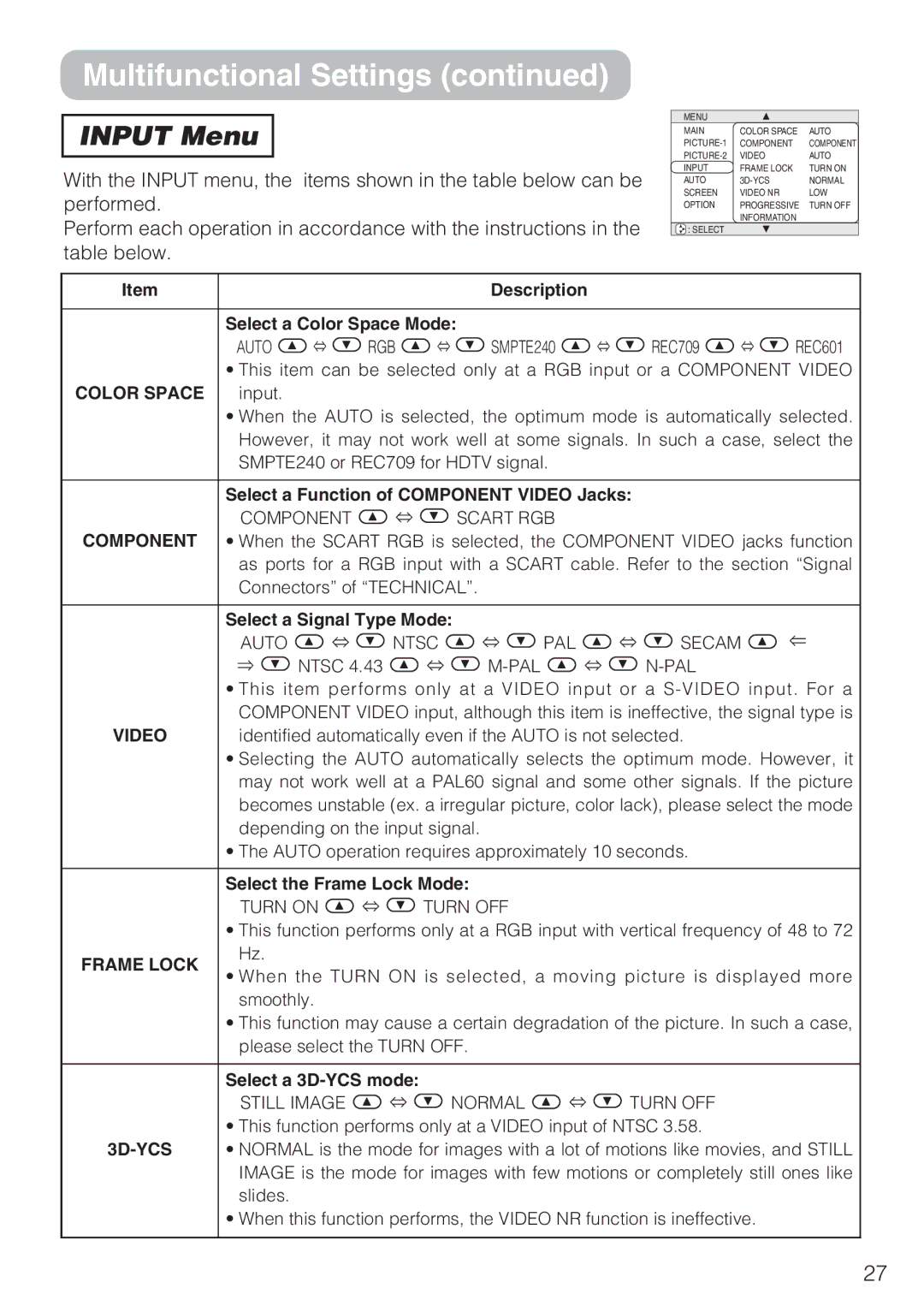 Hitachi CP-S210T, CP-S210F user manual Input Menu, Video, Frame Lock, 3D-YCS 