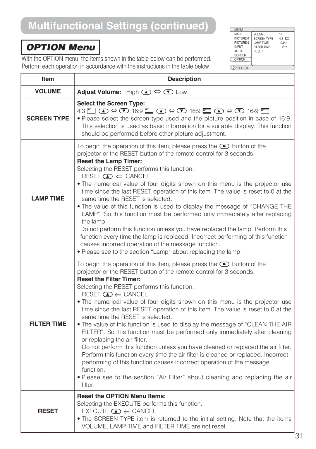 Hitachi CP-S210T, CP-S210F user manual Option Menu, Screen Type, Lamp Time 