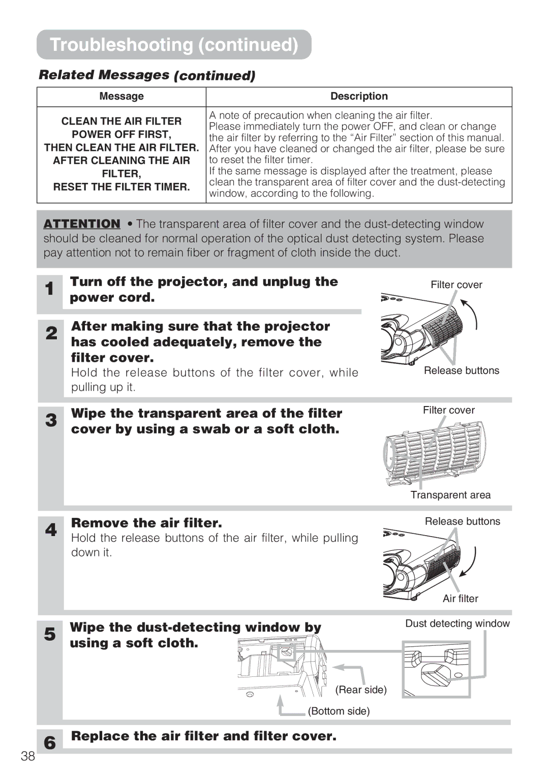 Hitachi CP-S210F, CP-S210T user manual Related Messages 