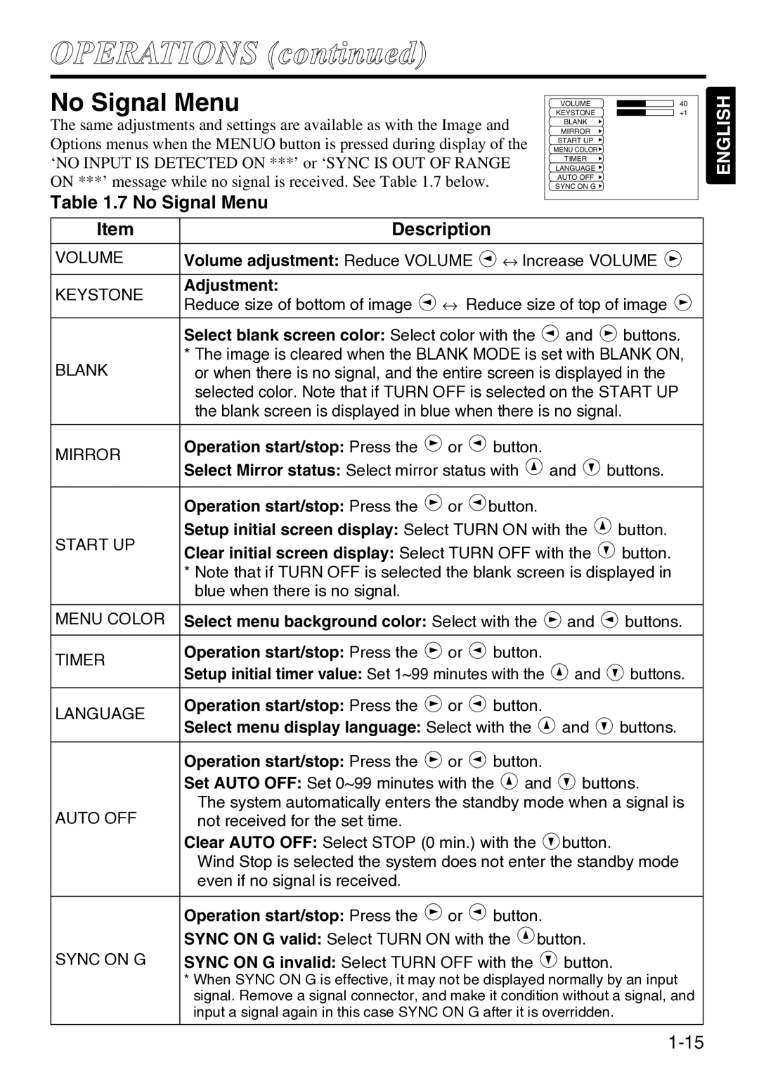 Hitachi CP-S220W user manual No Signal Menu 