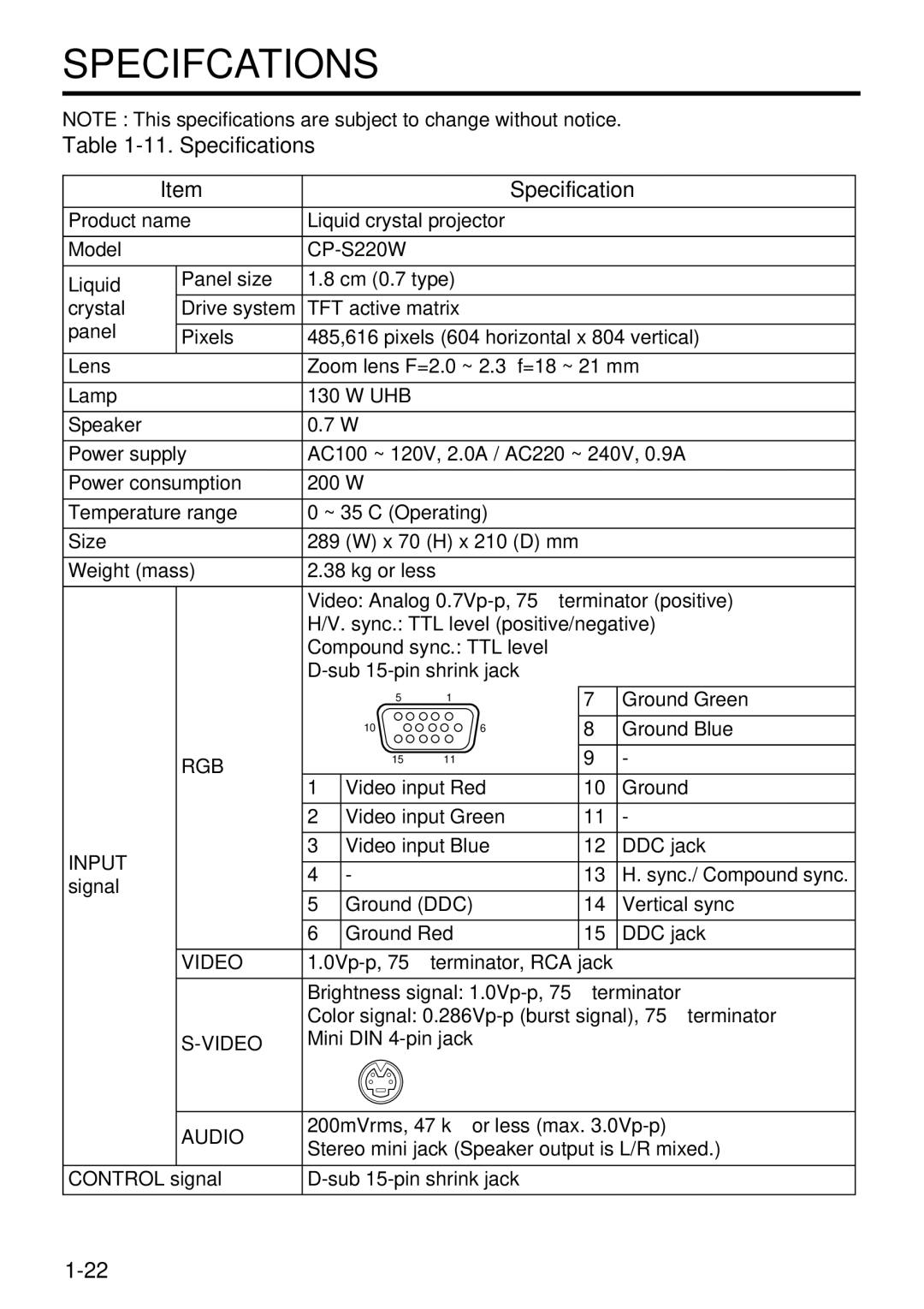 Hitachi CP-S220W user manual Specifcations, Specifications, Audio 