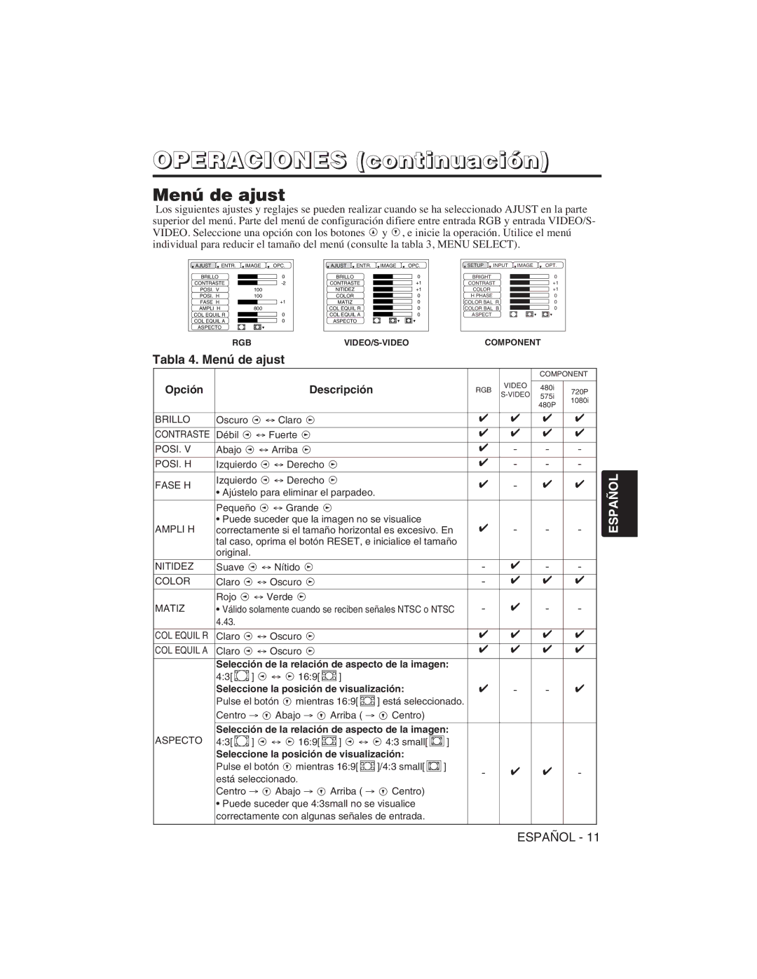 Hitachi CP-S225W Tabla 4. Menú de ajust, Opción Descripción, Selección de la relación de aspecto de la imagen 