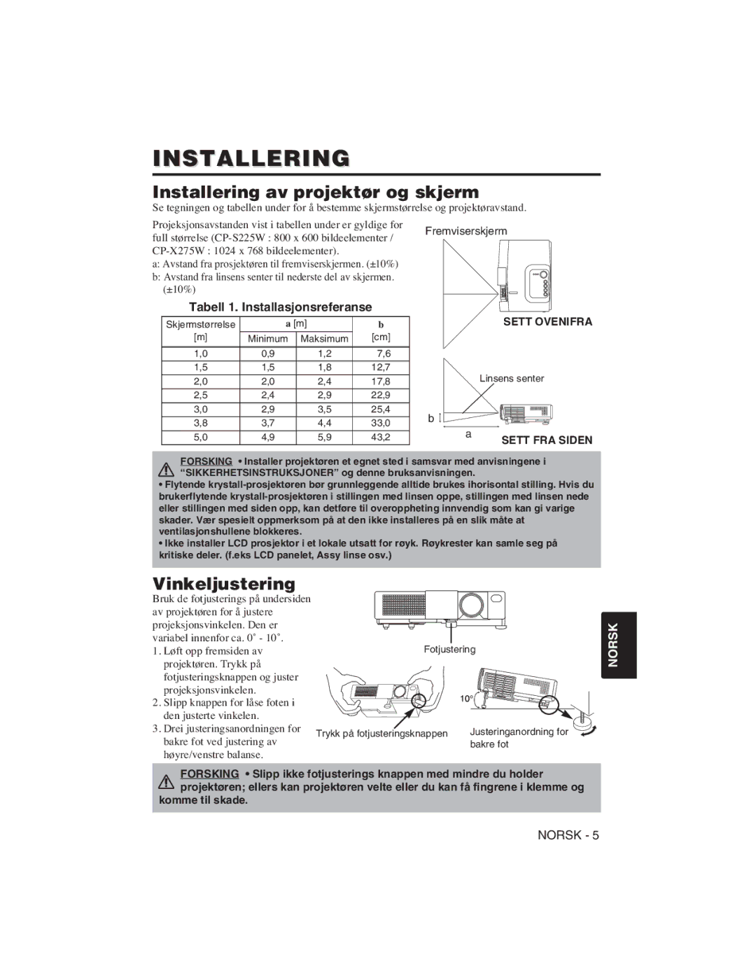 Hitachi CP-S225W, CP-X275W Installering av projektør og skjerm, Vinkeljustering, Tabell 1. Installasjonsreferanse 