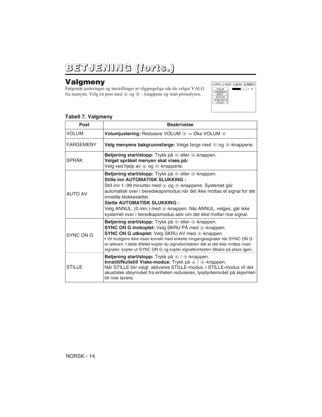 Hitachi CP-X275W, CP-S225W user manual Tabell 7. Valgmeny 