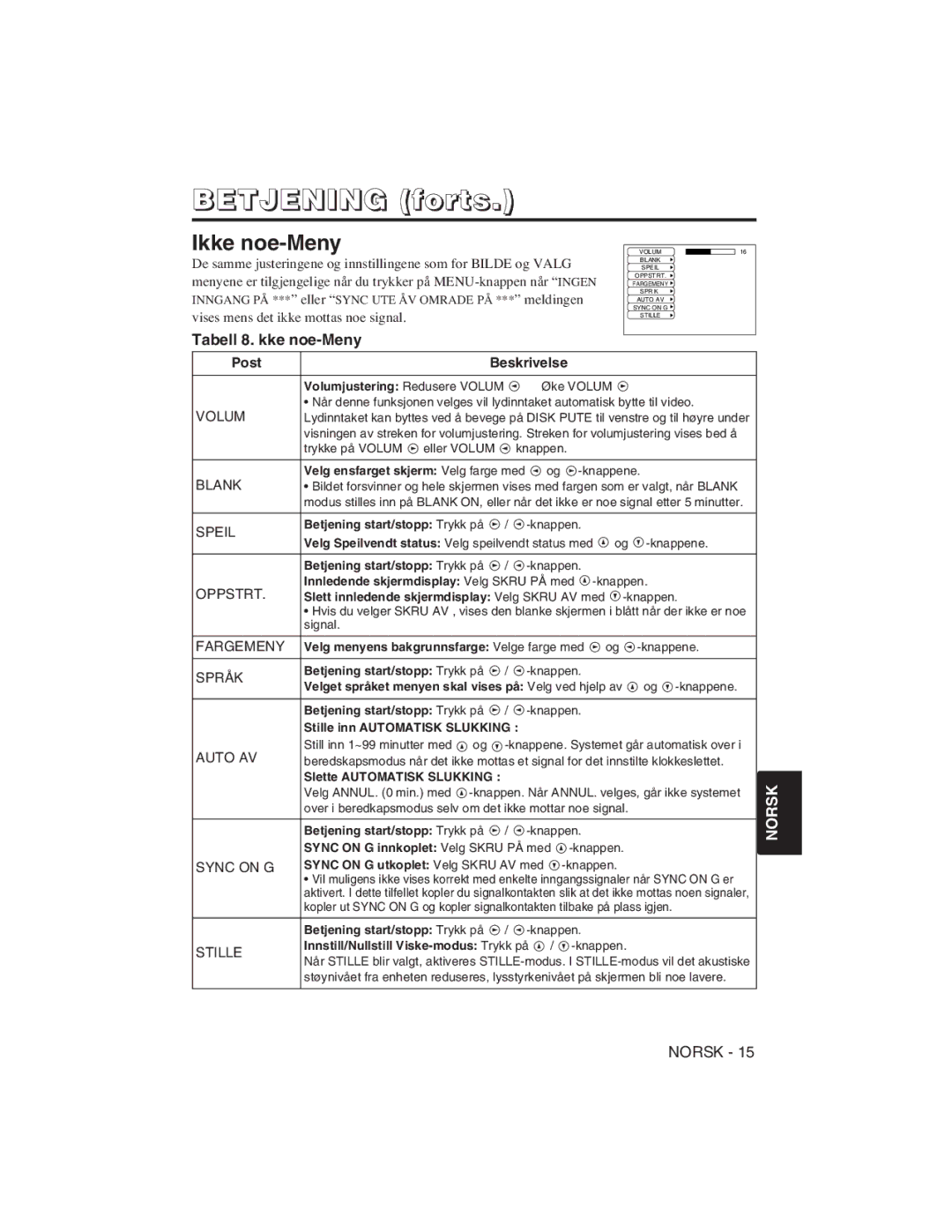 Hitachi CP-S225W, CP-X275W user manual Ikke noe-Meny, Tabell 8. kke noe-Meny 