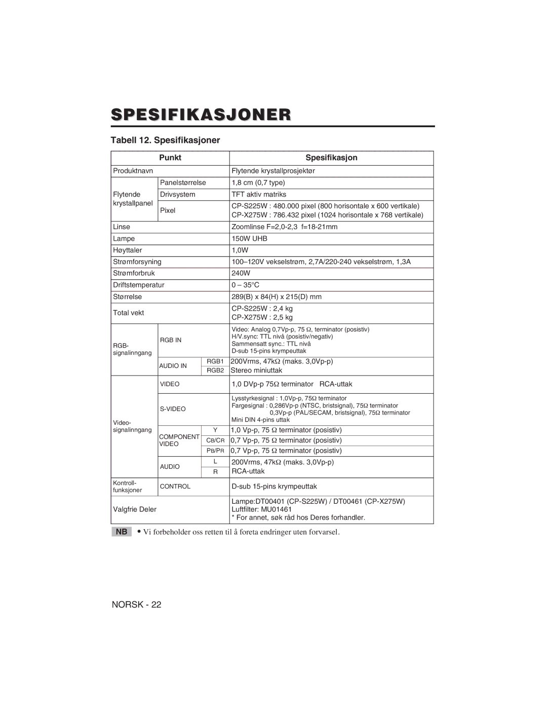 Hitachi CP-X275W, CP-S225W user manual Tabell 12. Spesifikasjoner, Punkt Spesifikasjon 