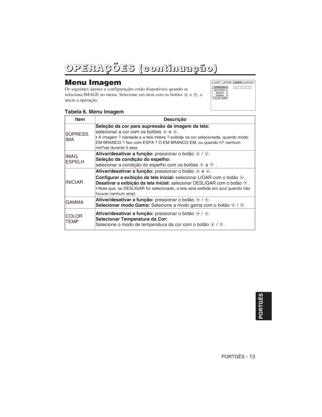 Hitachi CP-S225W, CP-X275W user manual Tabela 6. Menu Imagem, Descrição Seleção da cor para supressão da imagem da tela 