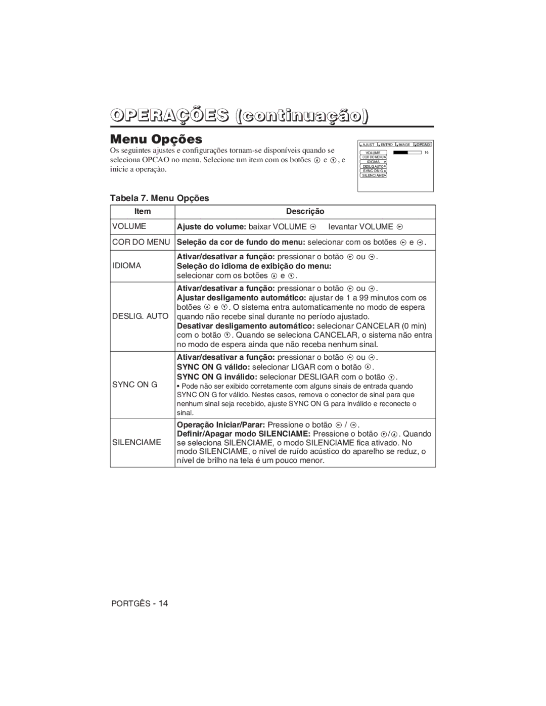 Hitachi CP-X275W, CP-S225W user manual Tabela 7. Menu Opções 