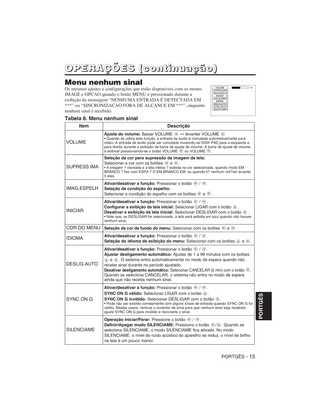 Hitachi CP-S225W, CP-X275W user manual Tabela 8. Menu nenhum sinal, Iniciar 