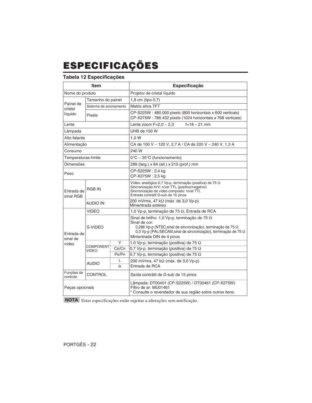 Hitachi CP-X275W, CP-S225W user manual Tabela 12 Especificações, Especificação 