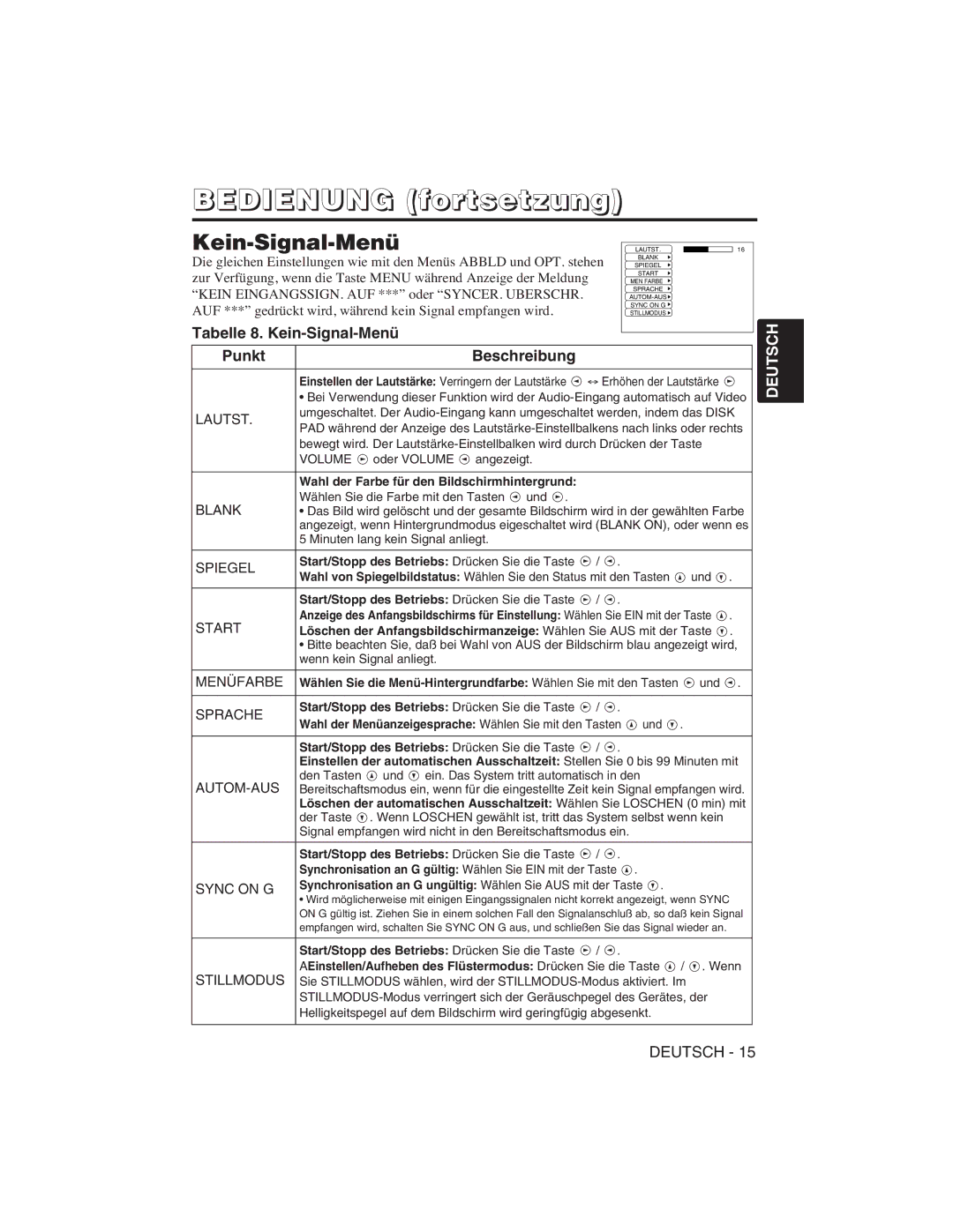 Hitachi CP-S225W, CP-X275W Tabelle 8. Kein-Signal-Menü, Sprache, Volume, Wahl der Farbe für den Bildschirmhintergrund 