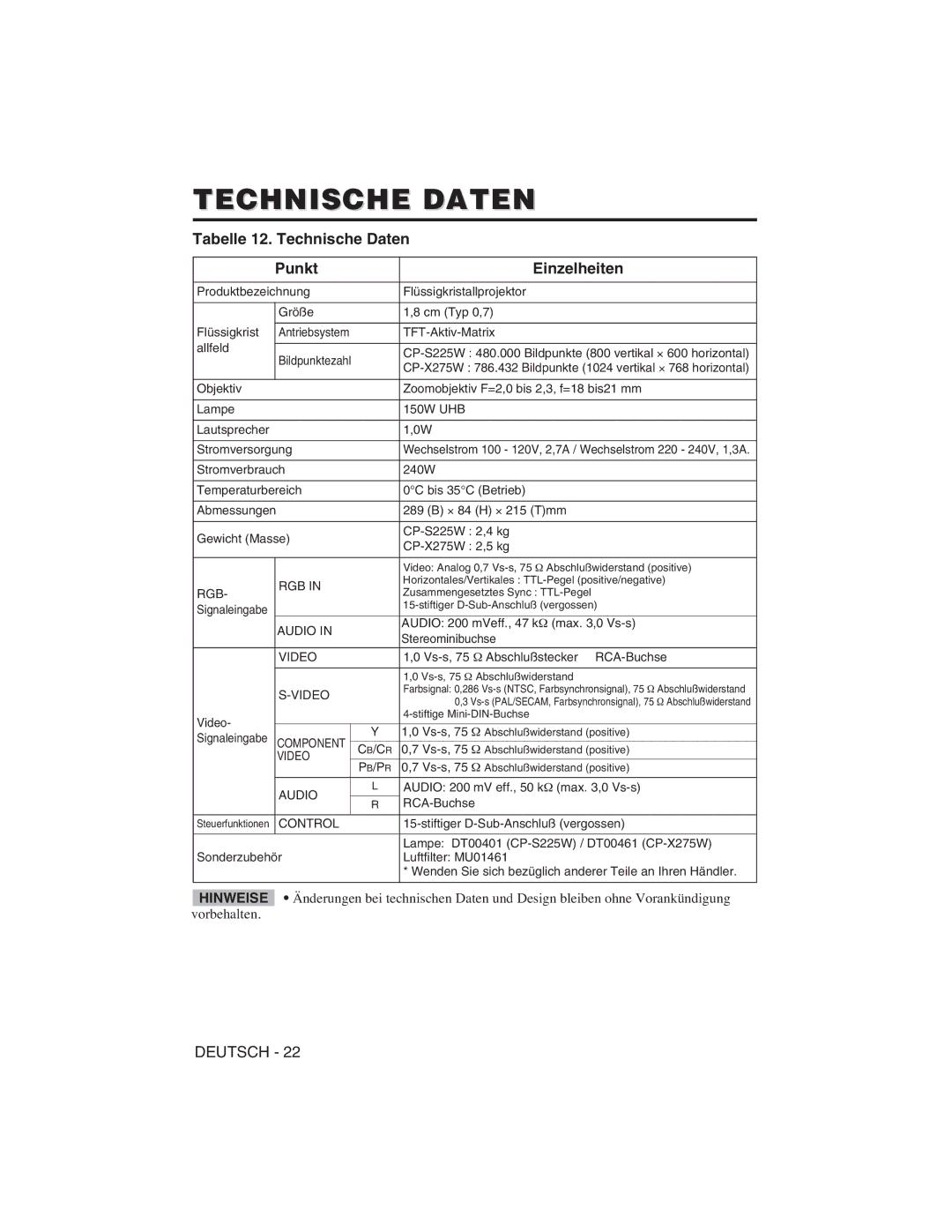 Hitachi CP-X275W, CP-S225W user manual Tabelle 12. Technische Daten Punkt Einzelheiten, Hinweise, Video PB/PR 