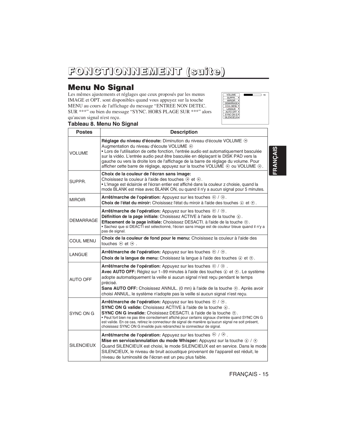 Hitachi CP-S225W, CP-X275W user manual Tableau 8. Menu No Signal, Choix de la couleur de lécran sans image 