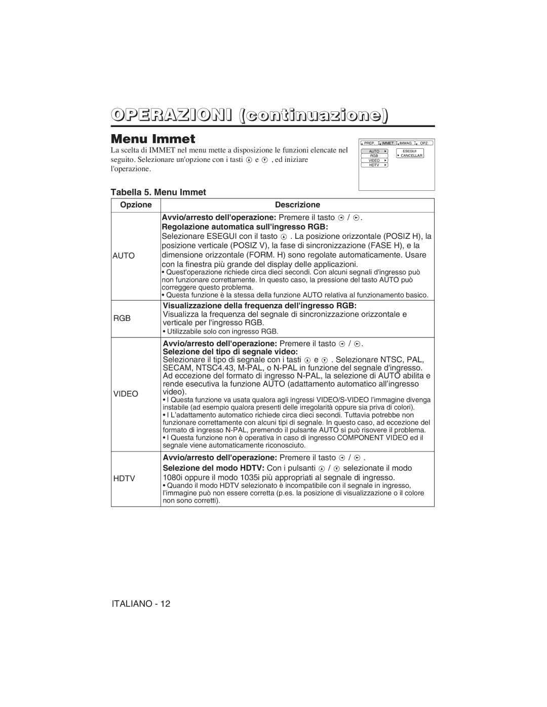 Hitachi CP-X275W, CP-S225W user manual Tabella 5. Menu Immet, Visualizzazione della frequenza dellingresso RGB 