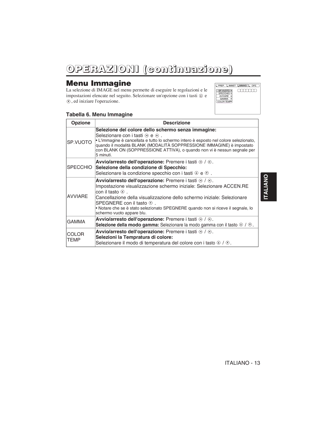 Hitachi CP-S225W, CP-X275W user manual Tabella 6. Menu Immagine, Avvio/arresto delloperazione Premere i tasti 