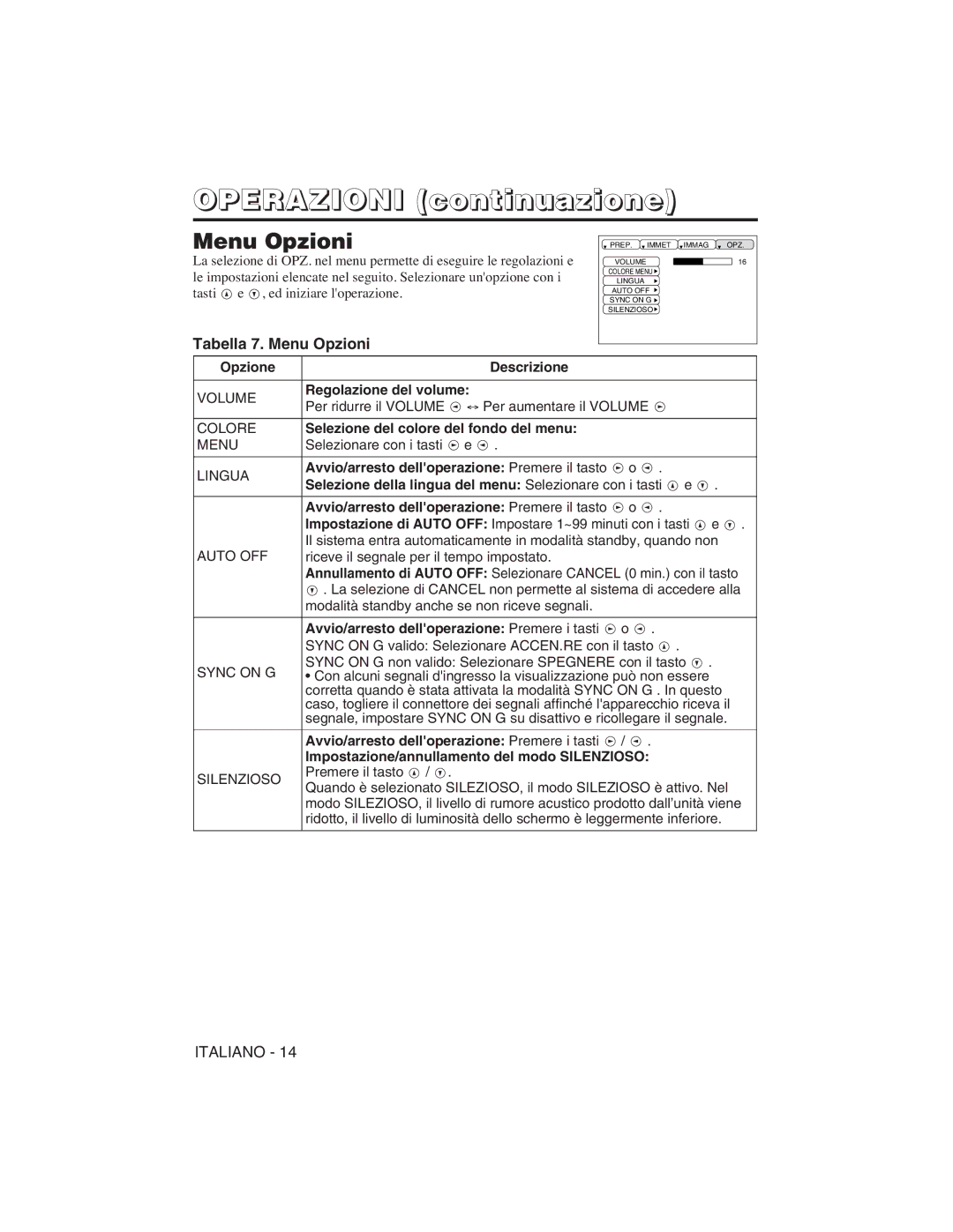 Hitachi CP-X275W, CP-S225W Tabella 7. Menu Opzioni, Regolazione del volume, Selezione del colore del fondo del menu 