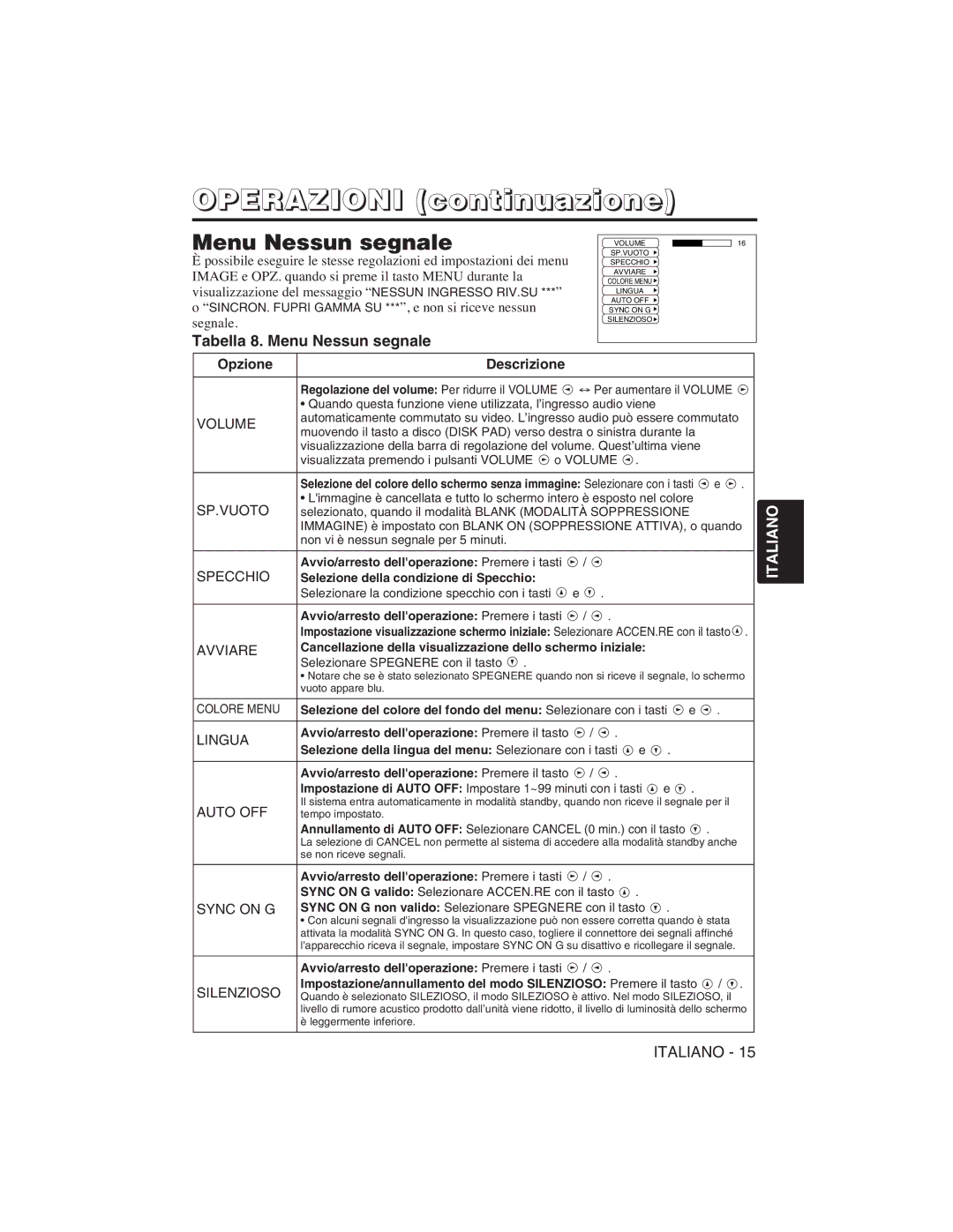 Hitachi CP-S225W, CP-X275W user manual Tabella 8. Menu Nessun segnale 