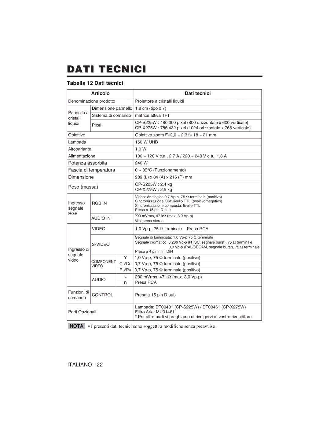 Hitachi CP-X275W, CP-S225W user manual Dati Tecnici, Tabella 12 Dati tecnici, Articolo Dati tecnici 