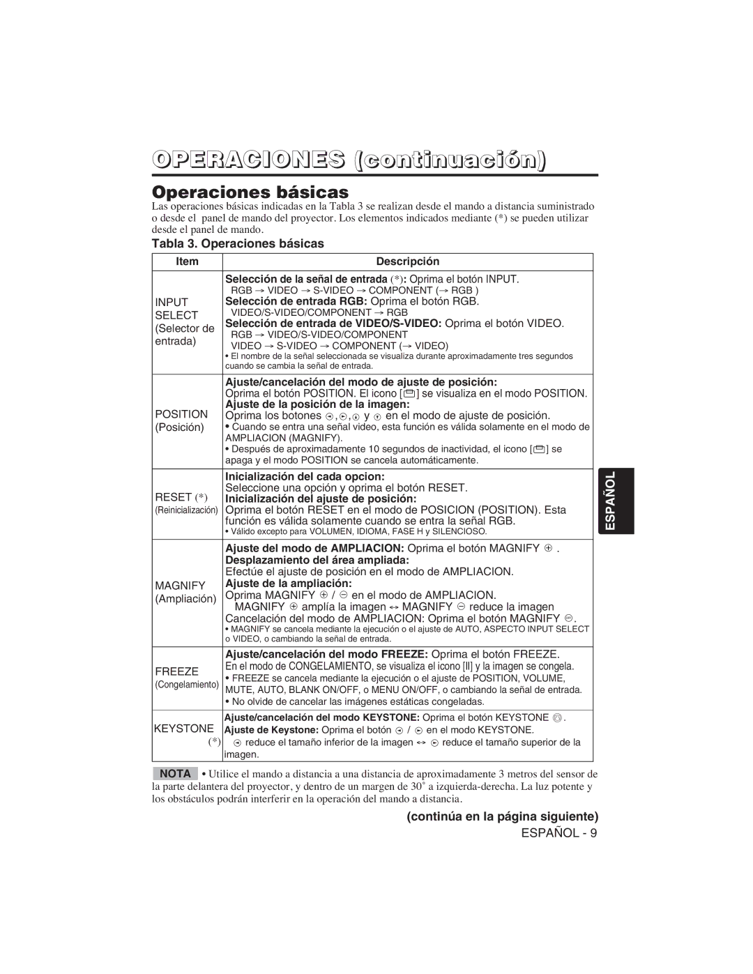 Hitachi CP-S225W user manual Operaciones continuación, Tabla 3. Operaciones básicas, Continúa en la página siguiente 