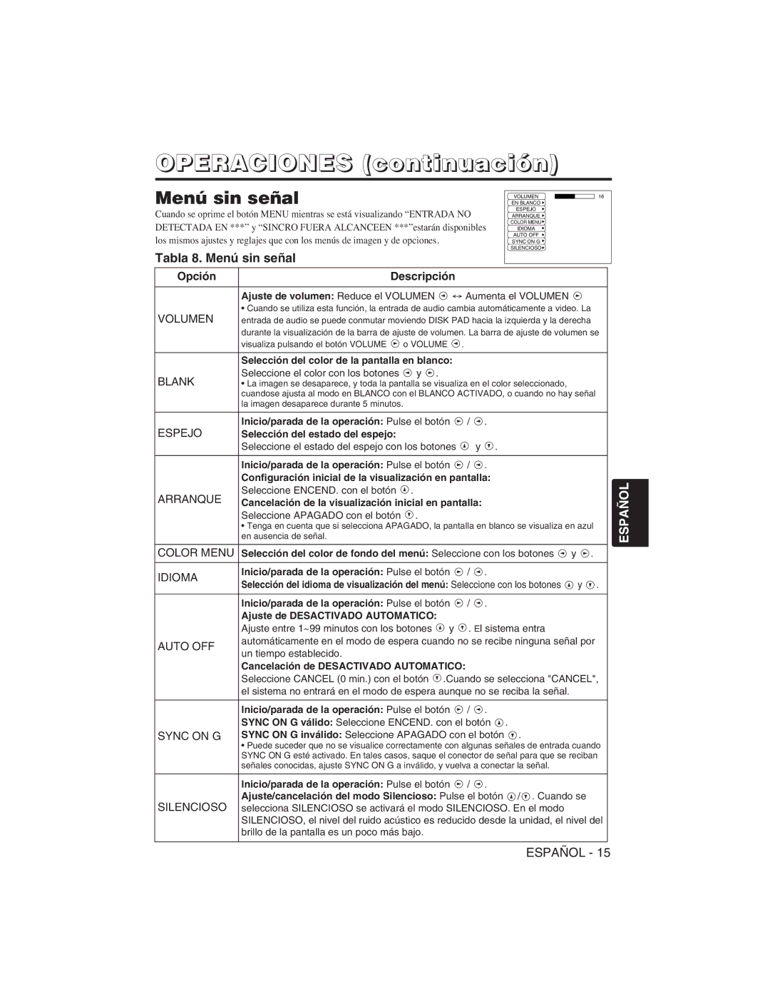 Hitachi CP-S225W user manual Tabla 8. Menú sin señal, Arranque, Cancelación de la visualización inicial en pantalla 