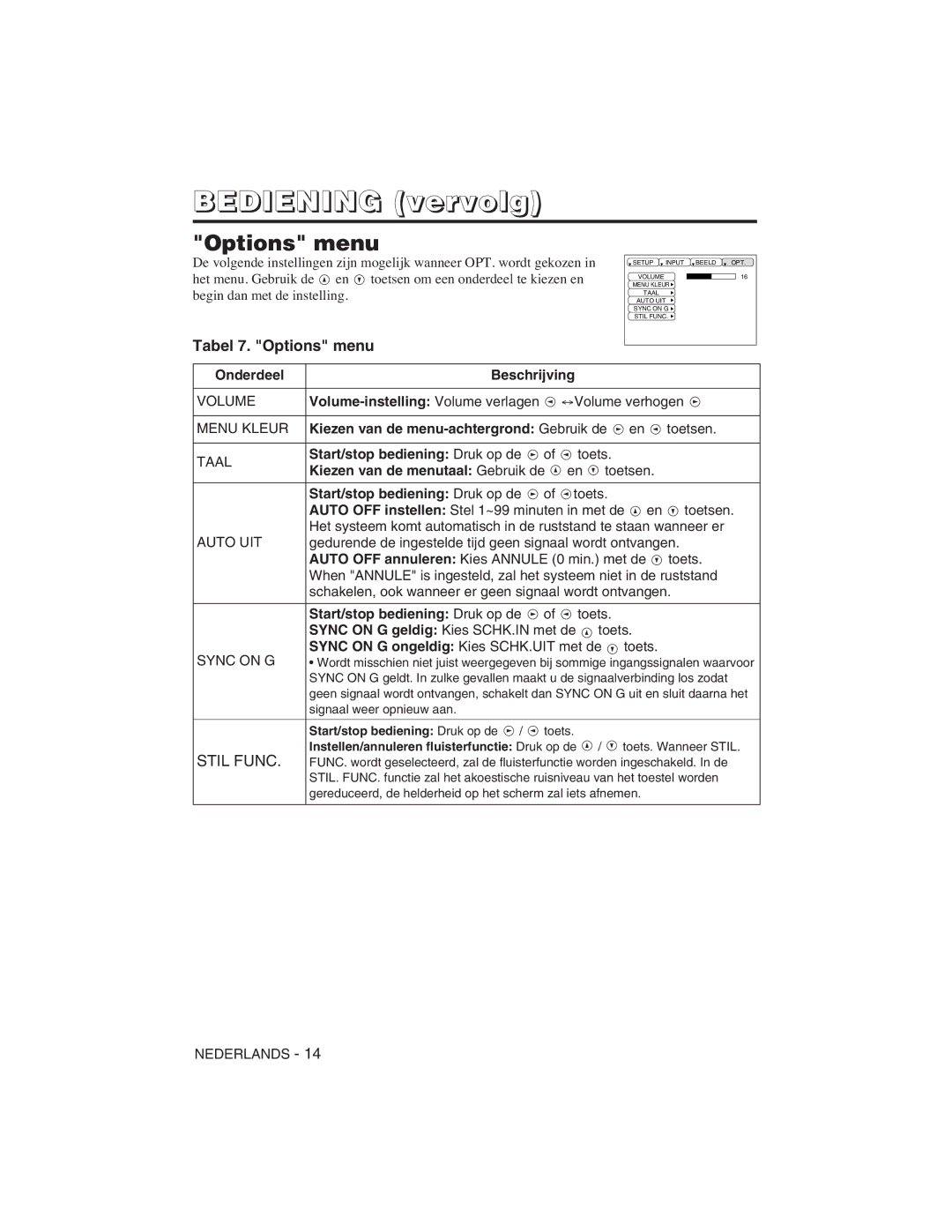 Hitachi CP-S225W user manual Tabel 7. Options menu, Volume 