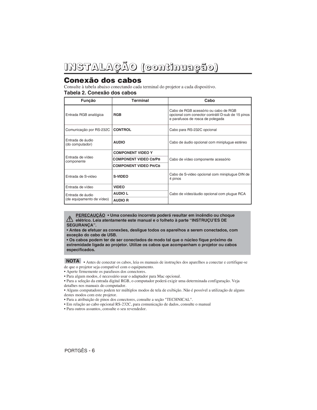 Hitachi CP-S225W user manual Instalação continuação, Tabela 2. Conexão dos cabos, Função Terminal Cabo 