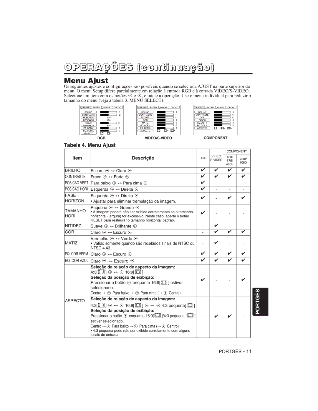 Hitachi CP-S225W user manual Tabela 4. Menu Ajust, ↔ Escuro, Seleção da relação de aspecto da imagem 