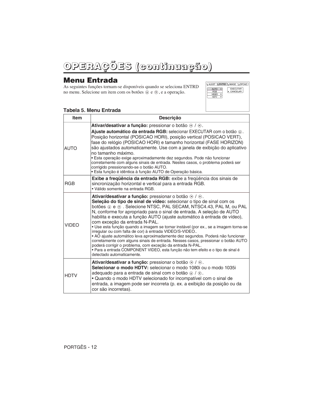 Hitachi CP-S225W user manual Tabela 5. Menu Entrada, Ativar/desativar a função pressionar o botão 