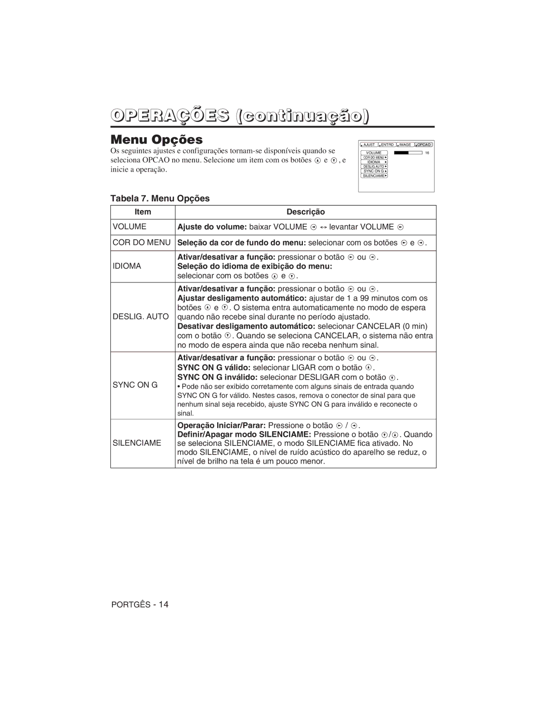 Hitachi CP-S225W user manual Tabela 7. Menu Opções 