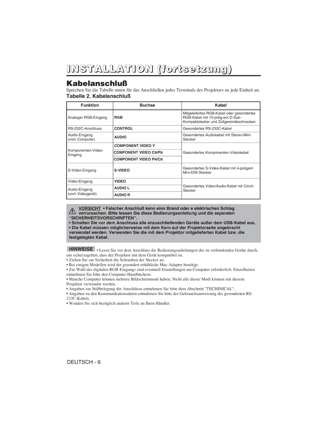 Hitachi CP-S225W user manual Installation fortsetzung, Tabelle 2. Kabelanschluß, Funktion Buchse Kabel 