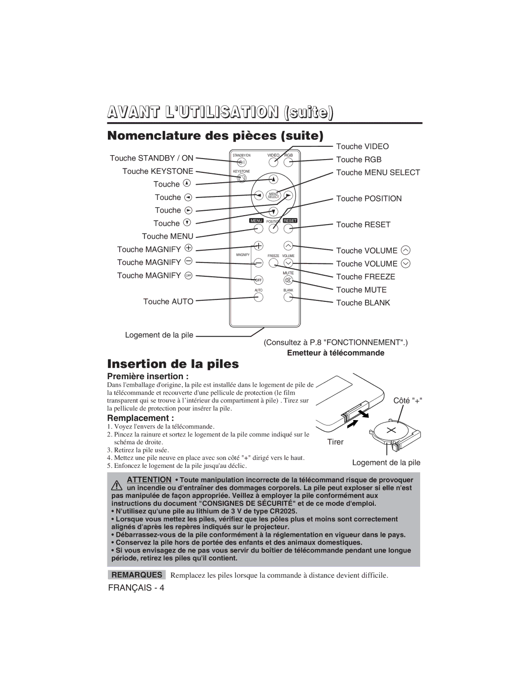 Hitachi CP-S225W Avant Lutilisation suite, Nomenclature des pièces suite, Insertion de la piles, Première insertion 