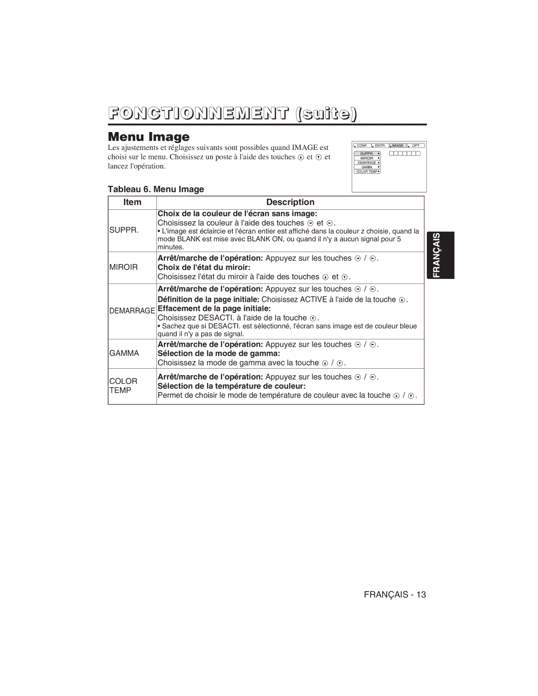 Hitachi CP-S225W user manual Tableau 6. Menu Image, Choix de la couleur de lécran sans image, Choix de létat du miroir 