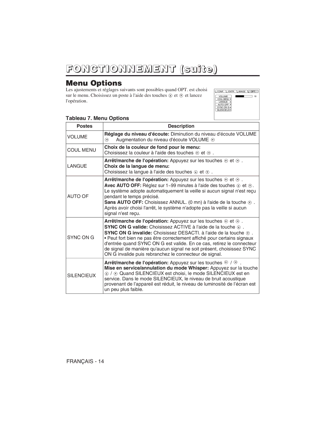 Hitachi CP-S225W user manual Tableau 7. Menu Options, Choix de la couleur de fond pour le menu 