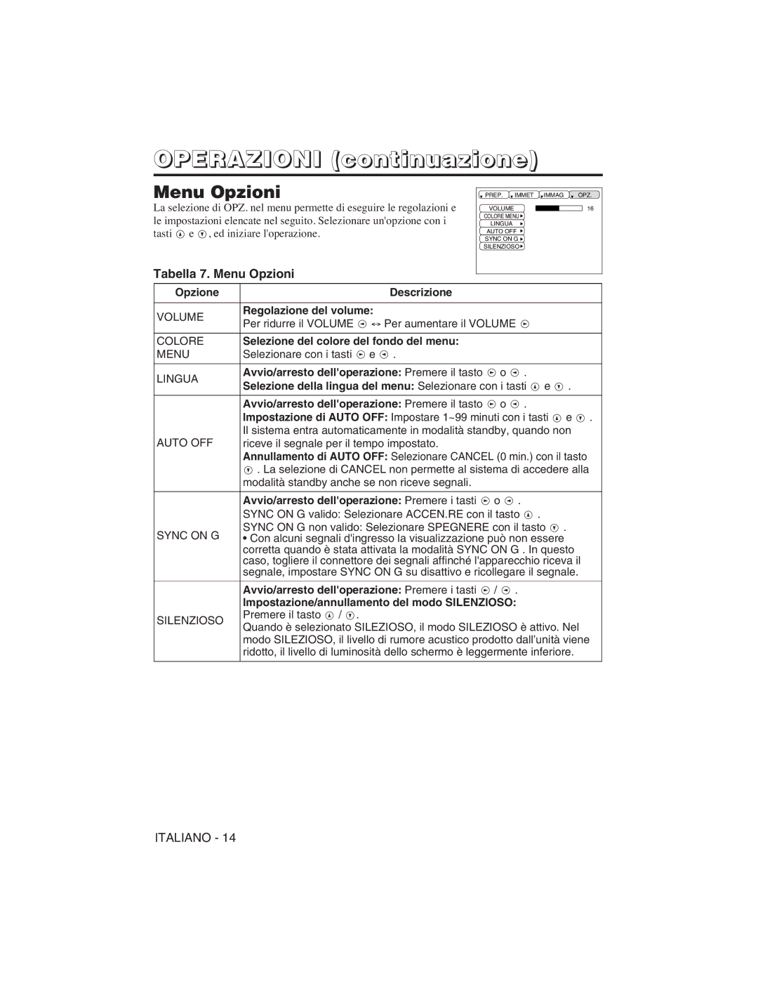 Hitachi CP-S225W user manual Tabella 7. Menu Opzioni, Regolazione del volume, Selezione del colore del fondo del menu 