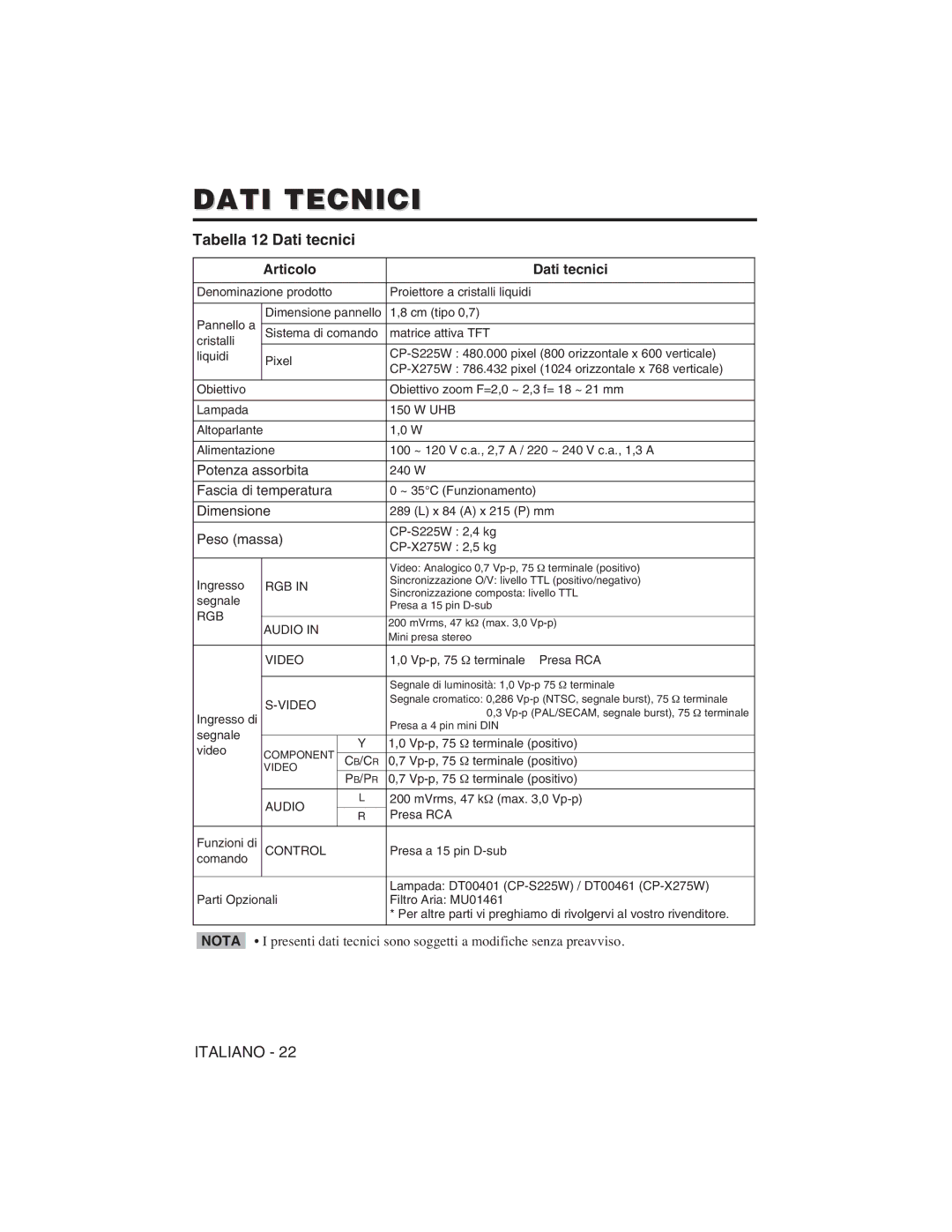 Hitachi CP-S225W user manual Dati Tecnici, Tabella 12 Dati tecnici, Articolo Dati tecnici 