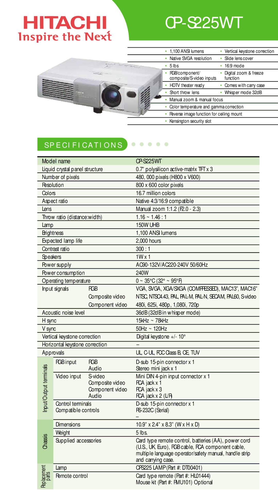 Hitachi CP-S225WT specifications Specification S, Rgb 