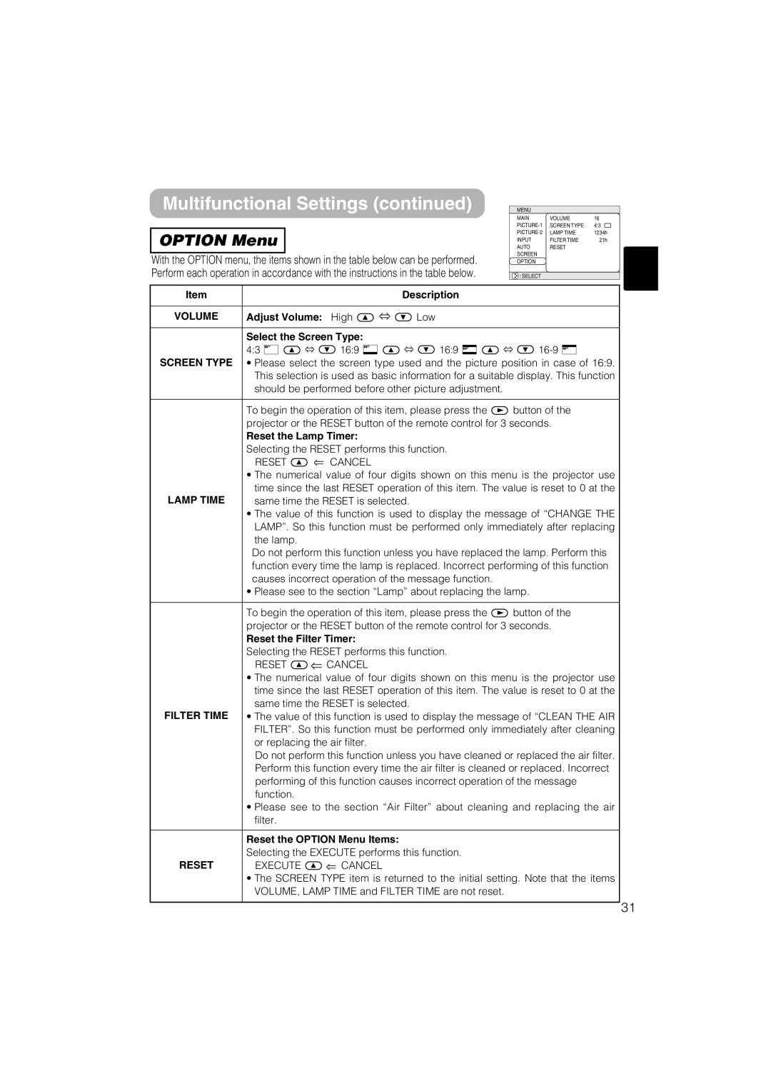 Hitachi CP-S235 user manual Option Menu, Screen Type, Lamp Time 