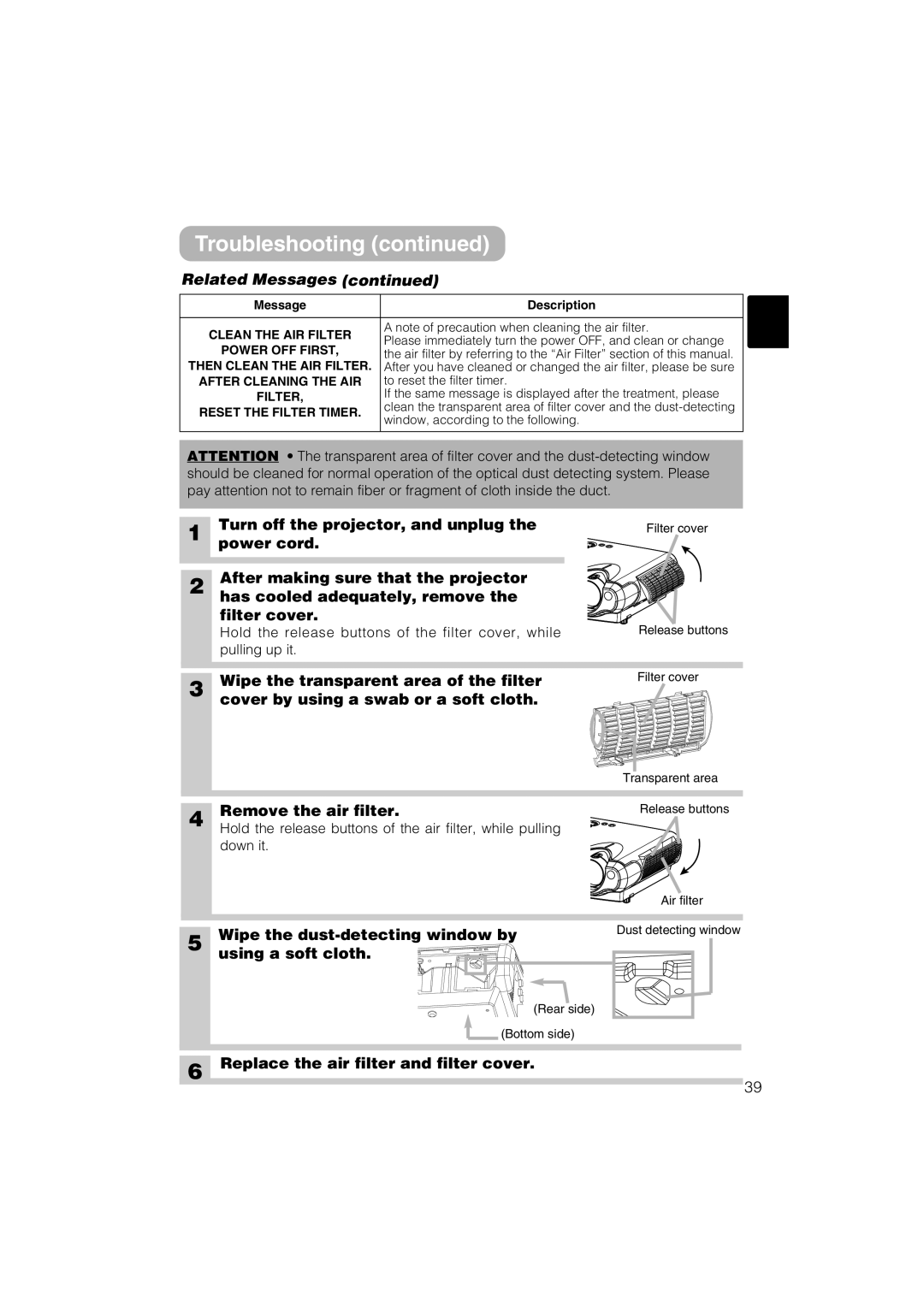 Hitachi CP-S235 user manual Related Messages 