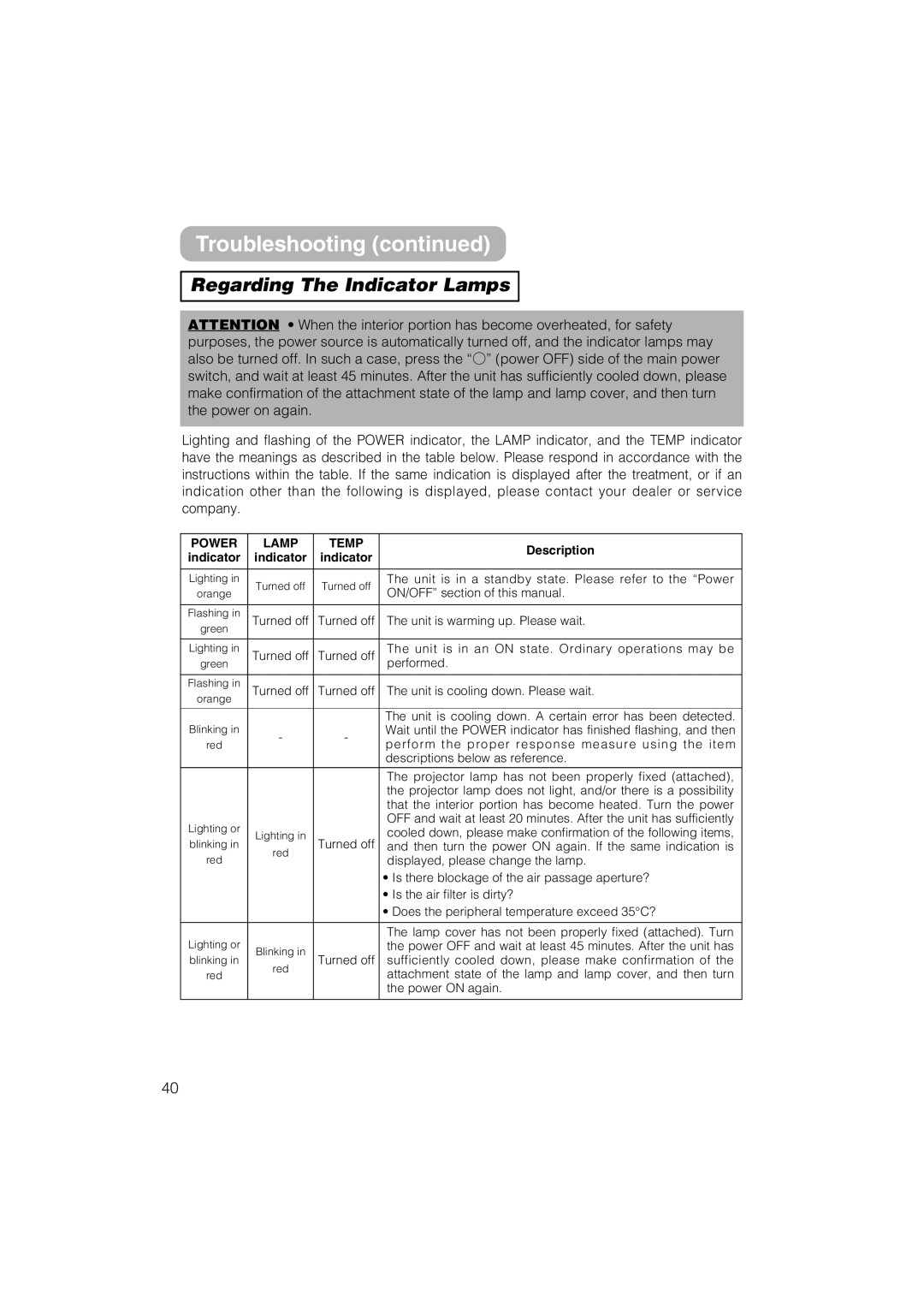 Hitachi CP-S235 user manual Regarding The Indicator Lamps, Power Lamp Temp 