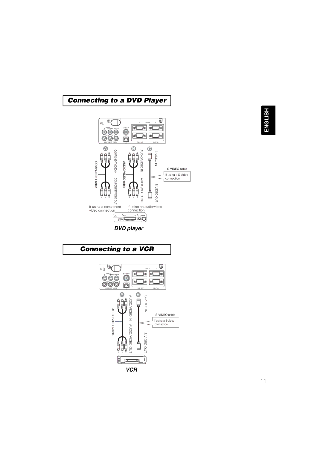 Hitachi CP-X327W, CP-S317W user manual Connecting to a DVD Player, Connecting to a VCR 