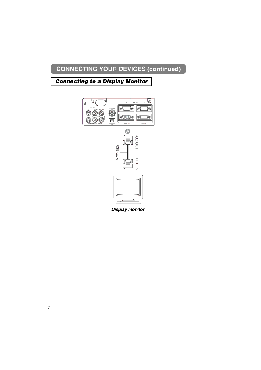 Hitachi CP-X327W, CP-S317W user manual Connecting to a Display Monitor 