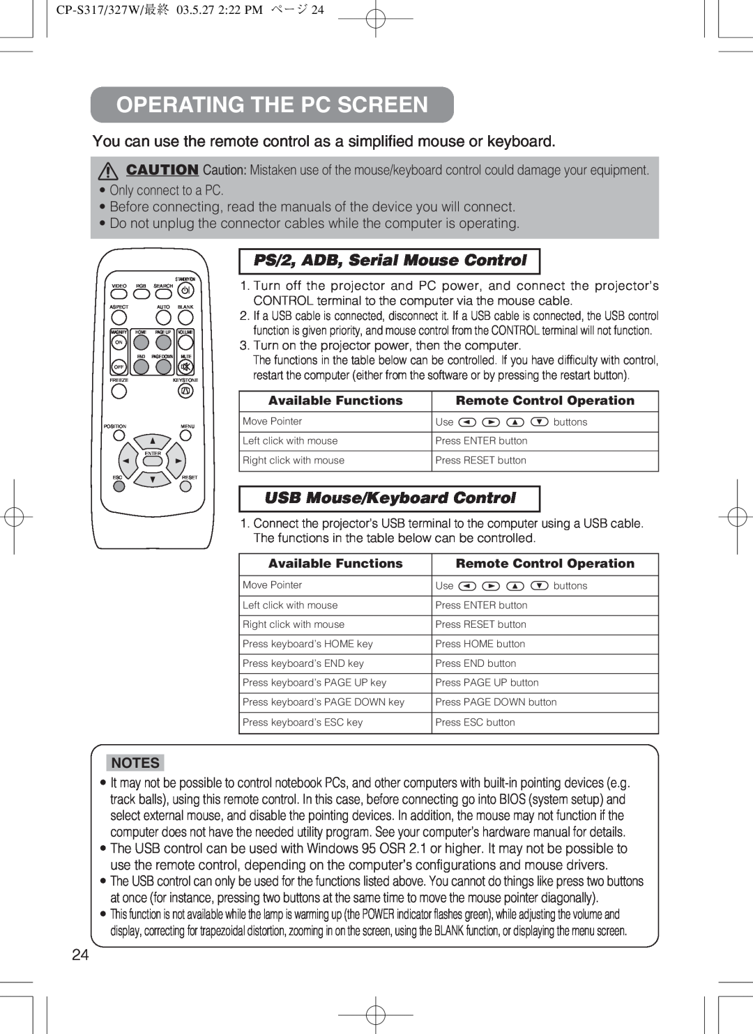 Hitachi cp-s318 user manual Operating The Pc Screen, You can use the remote control as a simplified mouse or keyboard 