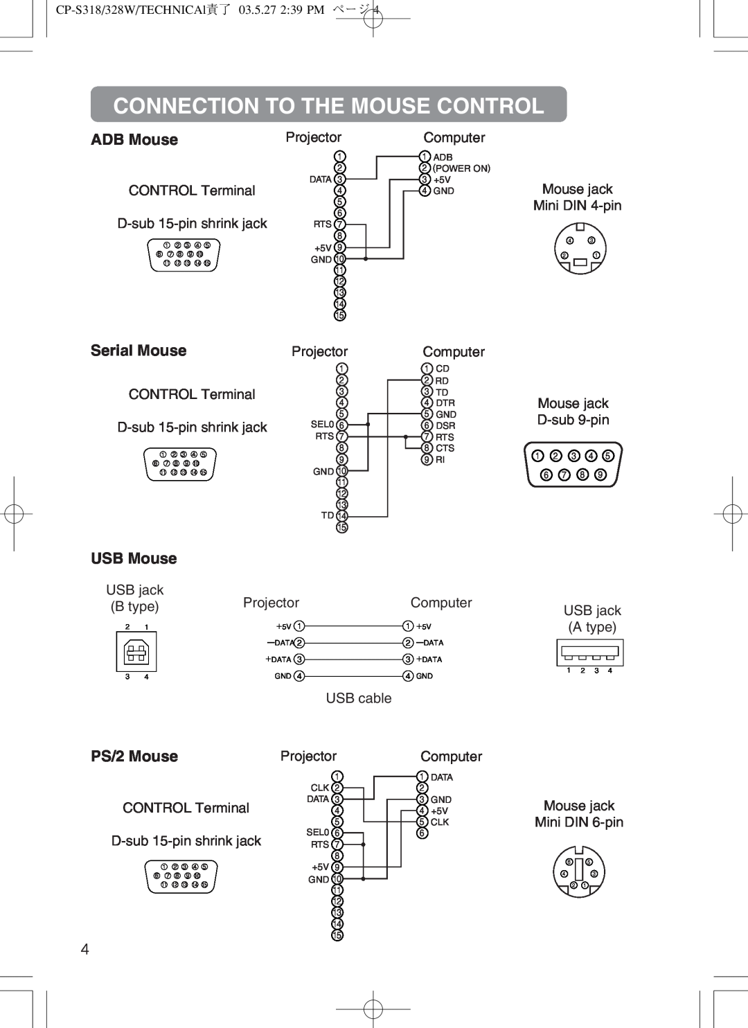 Hitachi cp-s318 user manual Connection To The Mouse Control, ADB Mouse, USB Mouse, PS/2 Mouse 