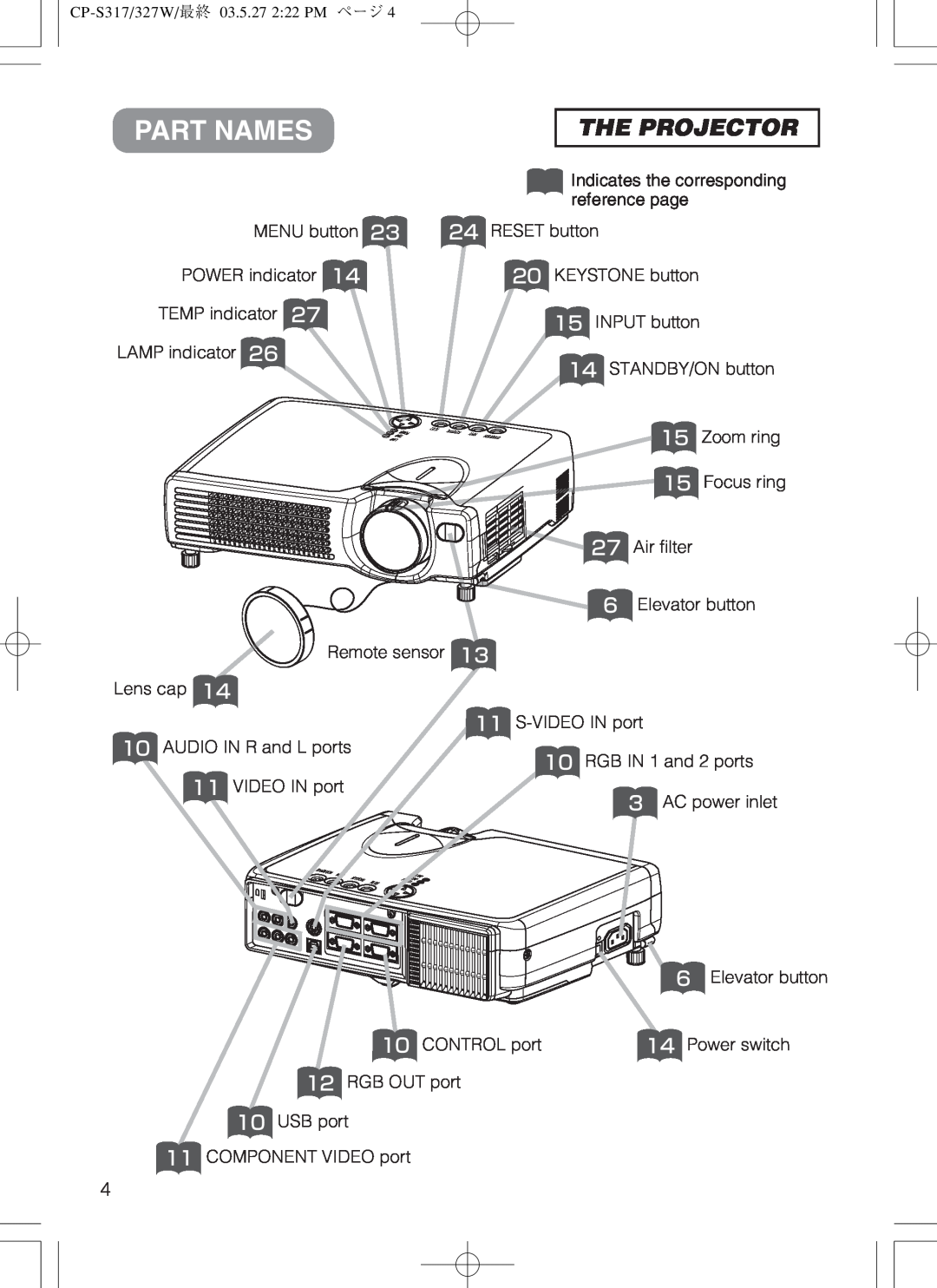 Hitachi cp-s318 user manual Part Names, The Projector 
