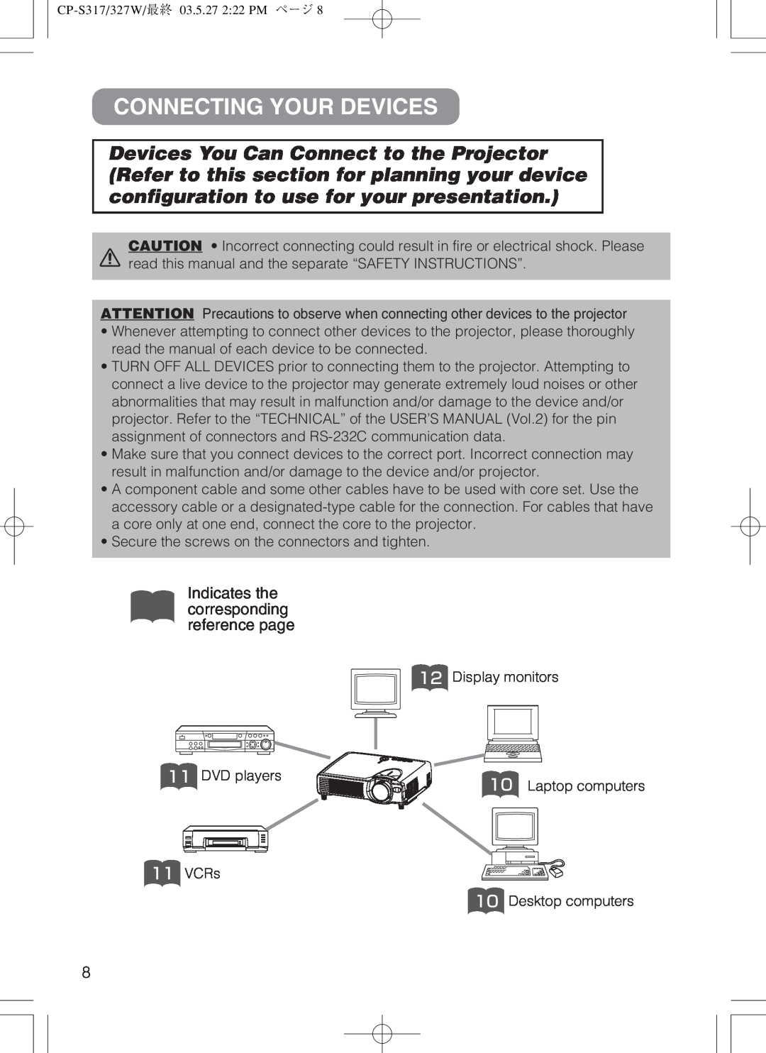 Hitachi cp-s318 user manual Connecting Your Devices, Indicates the corresponding reference page 