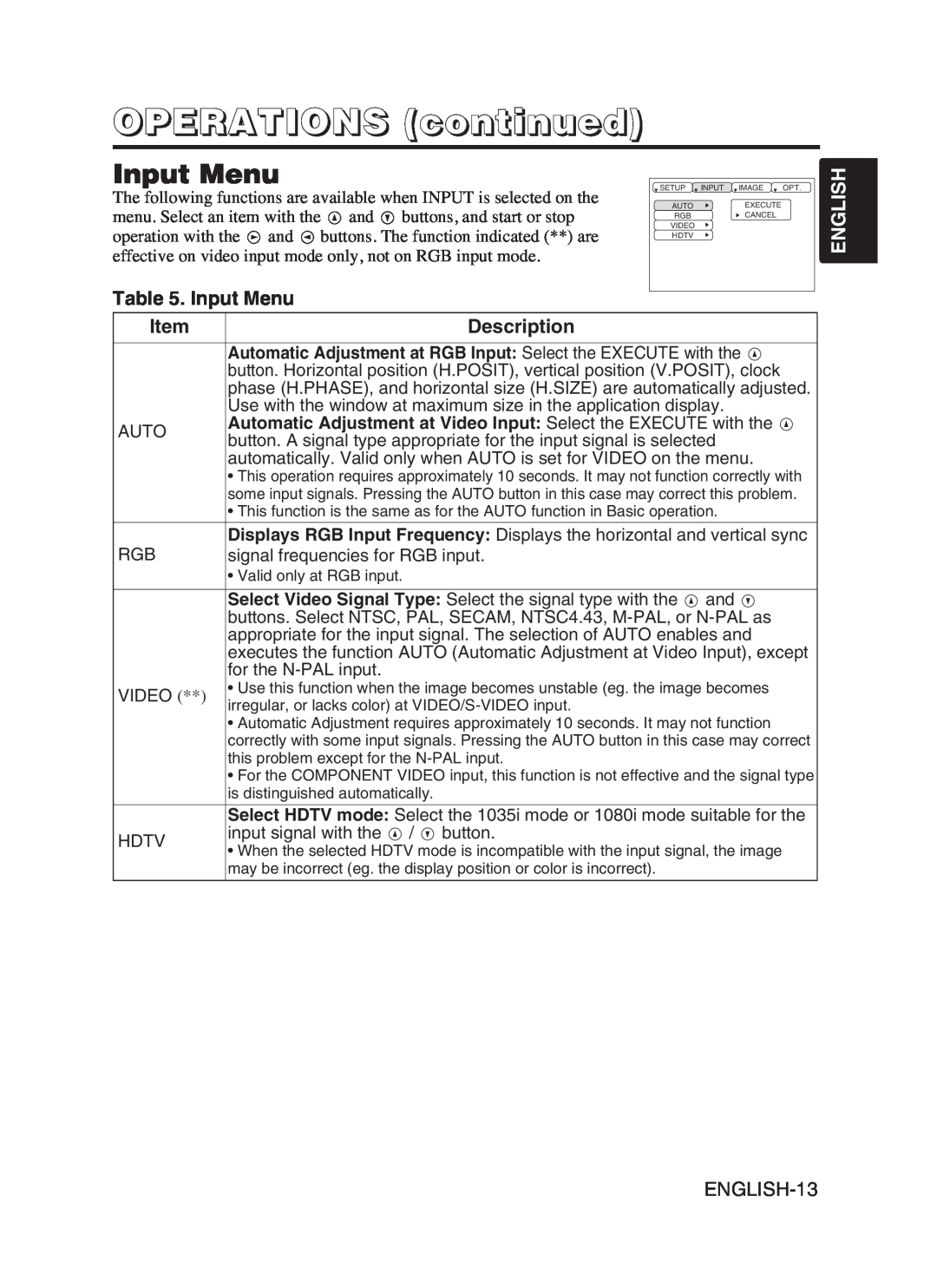 Hitachi CP-S370W user manual Input Menu, OPERATIONS continued, English, Description 