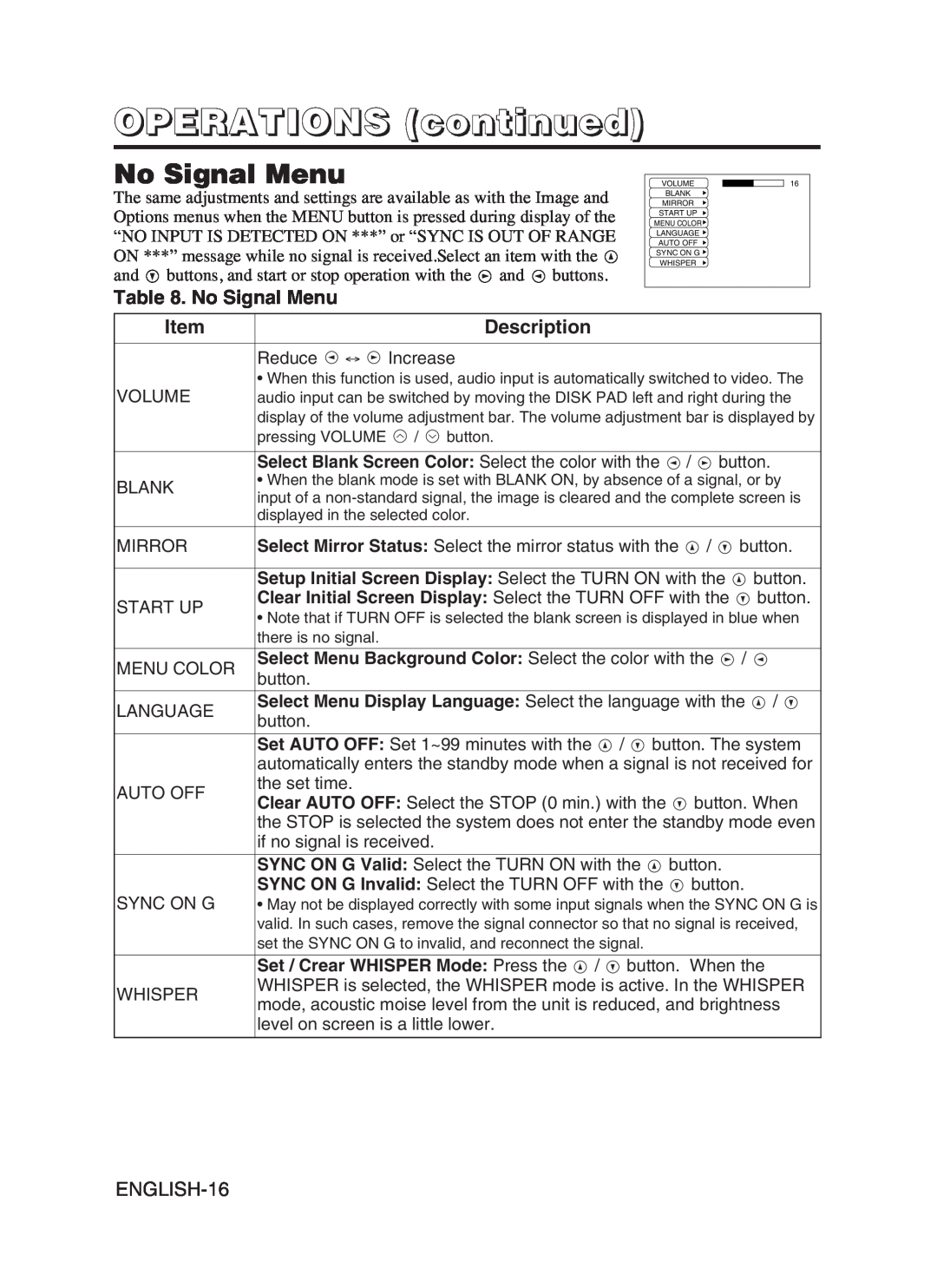 Hitachi CP-S370W user manual No Signal Menu, OPERATIONS continued, Description, ENGLISH-16 